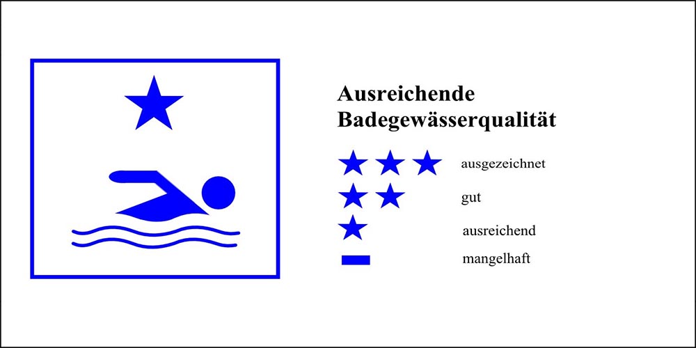 Symbol der Badegewässerqualität, ein Schwimmer im Wasser und ein blauer Stern, ausreichende Badegewässerqualität